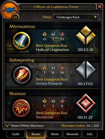Dungeonherausforderungen
