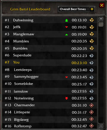 Rangliste Bestenliste Ladder Zeitlimit Medaille