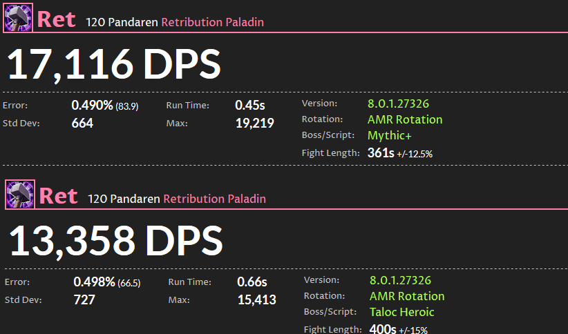 WoW DPS Ranking: Vergelter-Paladin