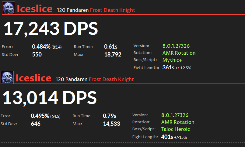 WoW DPS Ranking: Frost-Todesritter