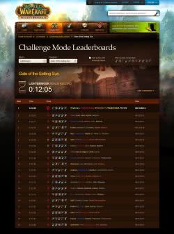 Dungeon Herausforderungen, Ladder, Rangliste