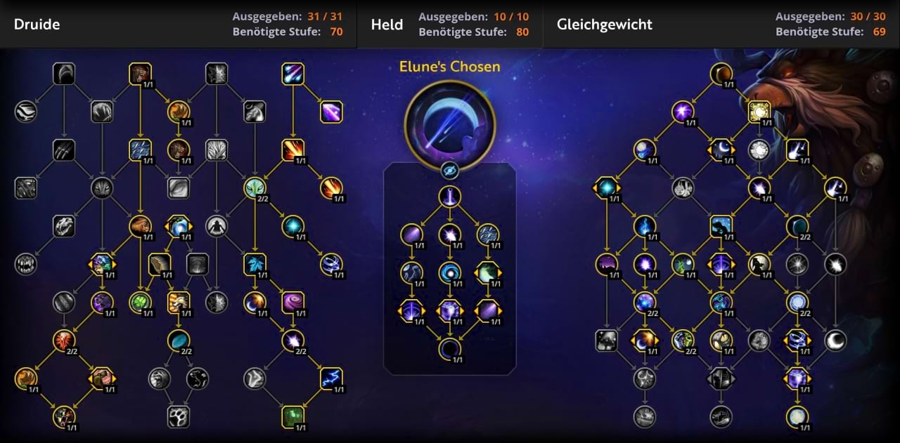 Mythisch+ Skillung für den Gleichgewichts-Druiden in The War Within