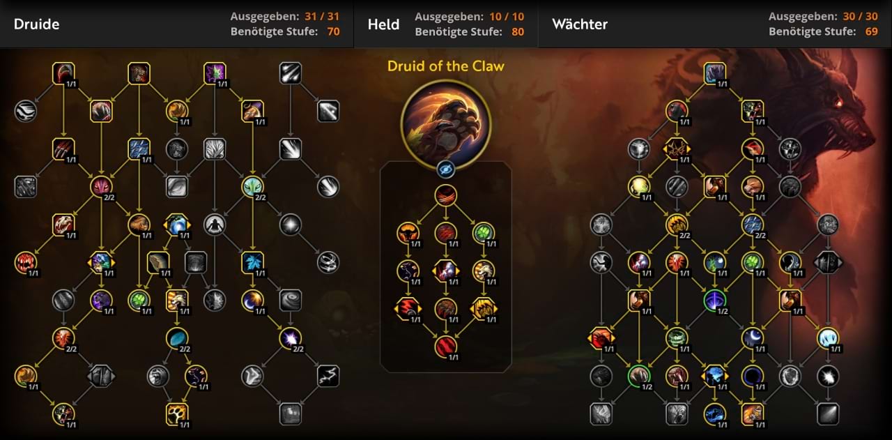 Mythisch+ Skillung für den Wächter-Druiden in The War Within