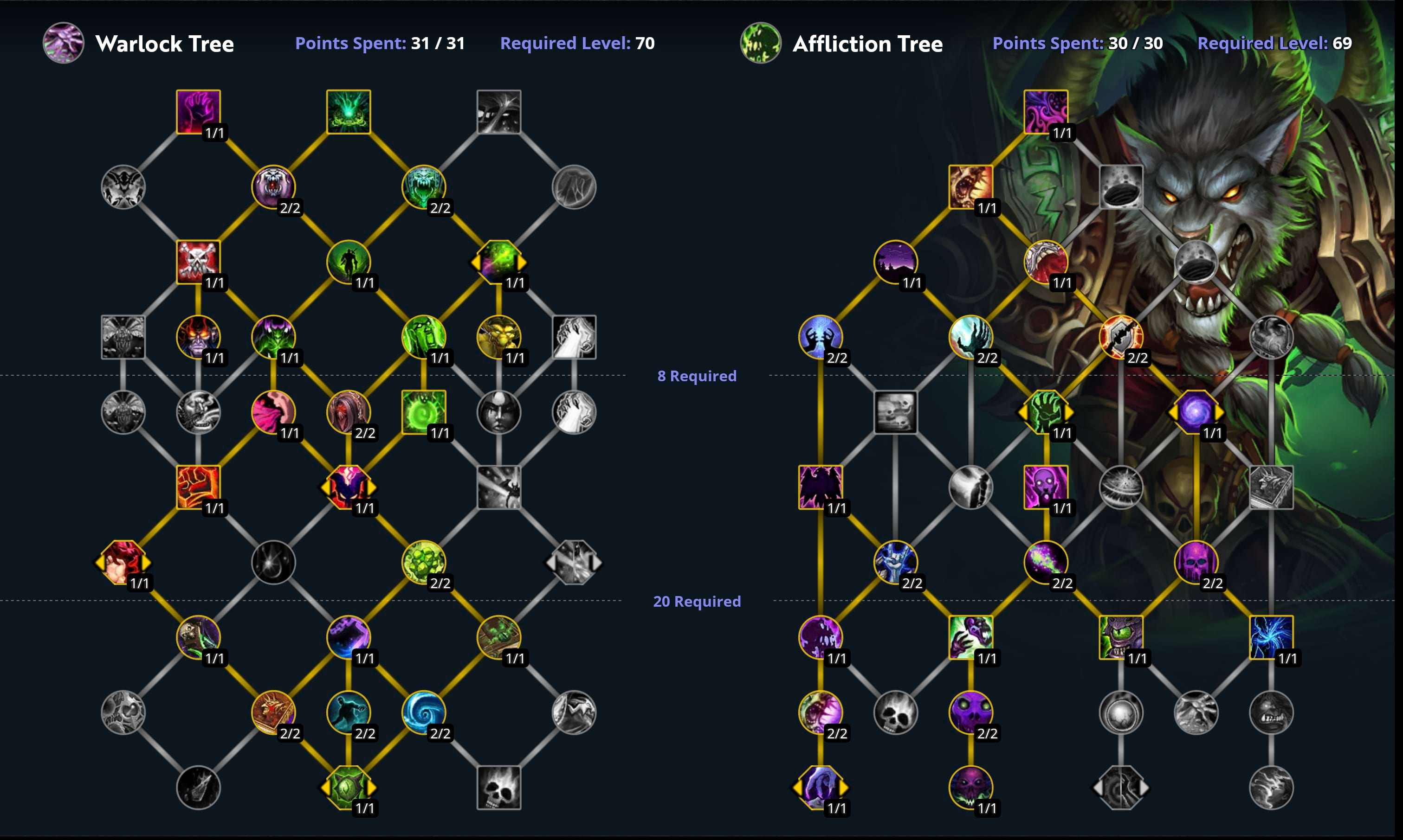 Wow Jäger Welche Skillung Macht Am Meisten Schaden WoW Gebrechen Hexer Guide für Dragonflight