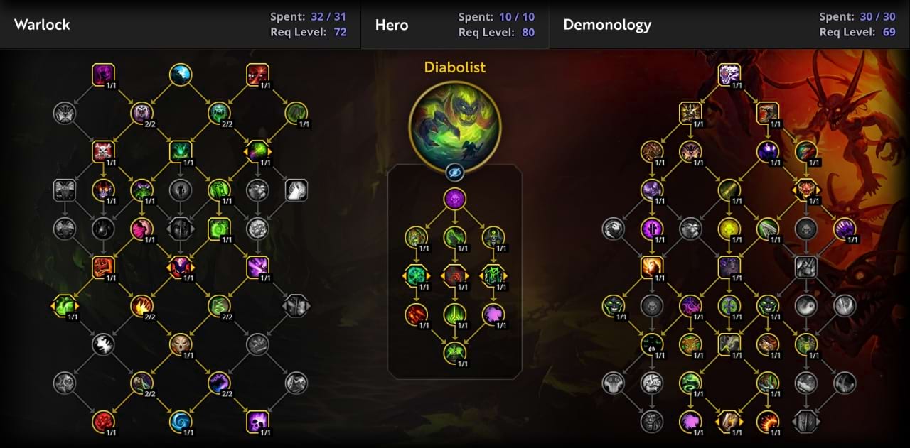 Mythisch+ Skillung für den Dämonologie Hexer in The War Within