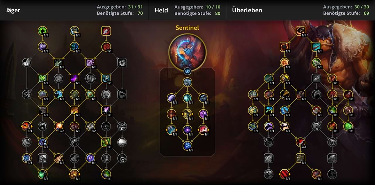 Multi-Target Skillung für den Überlebens-Jäger in The War Within