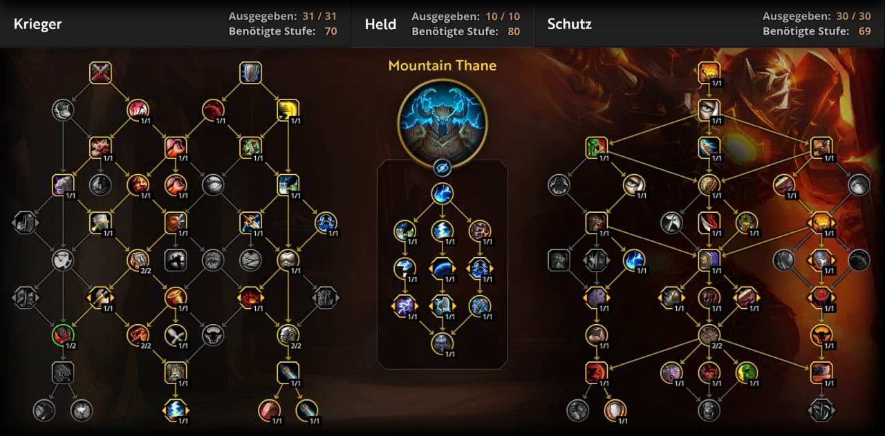 Skillung für den Schutz-Krieger in The War Within