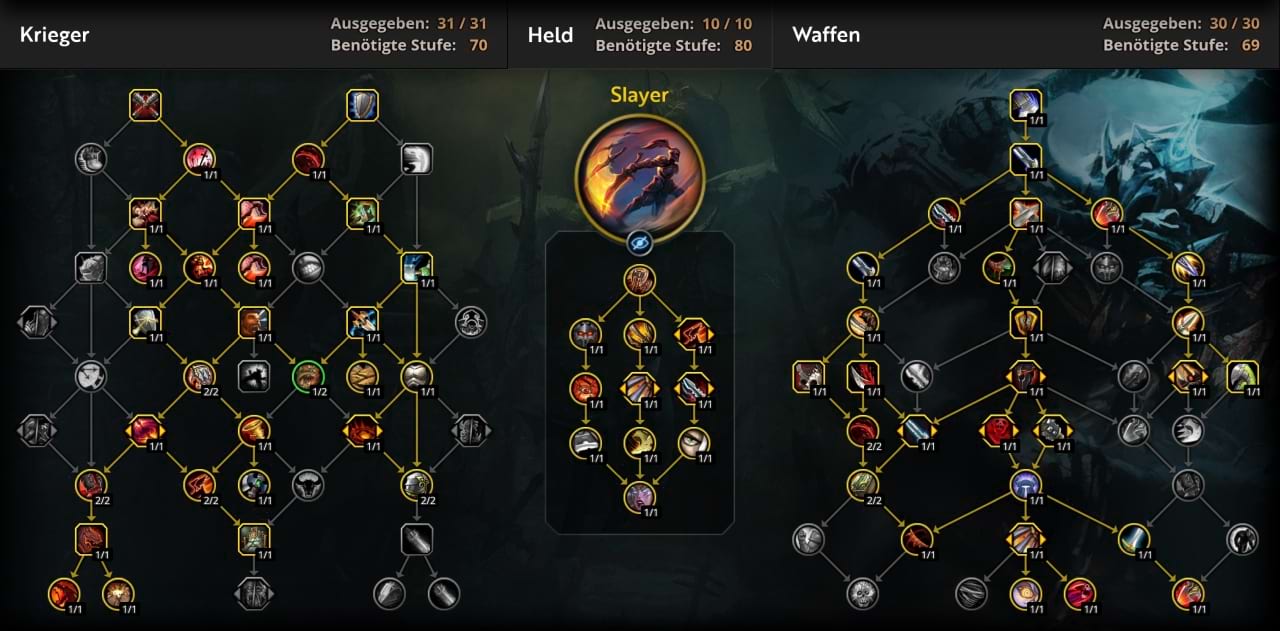 Mythisch+ Skillung für den Waffen-Krieger in The War Within