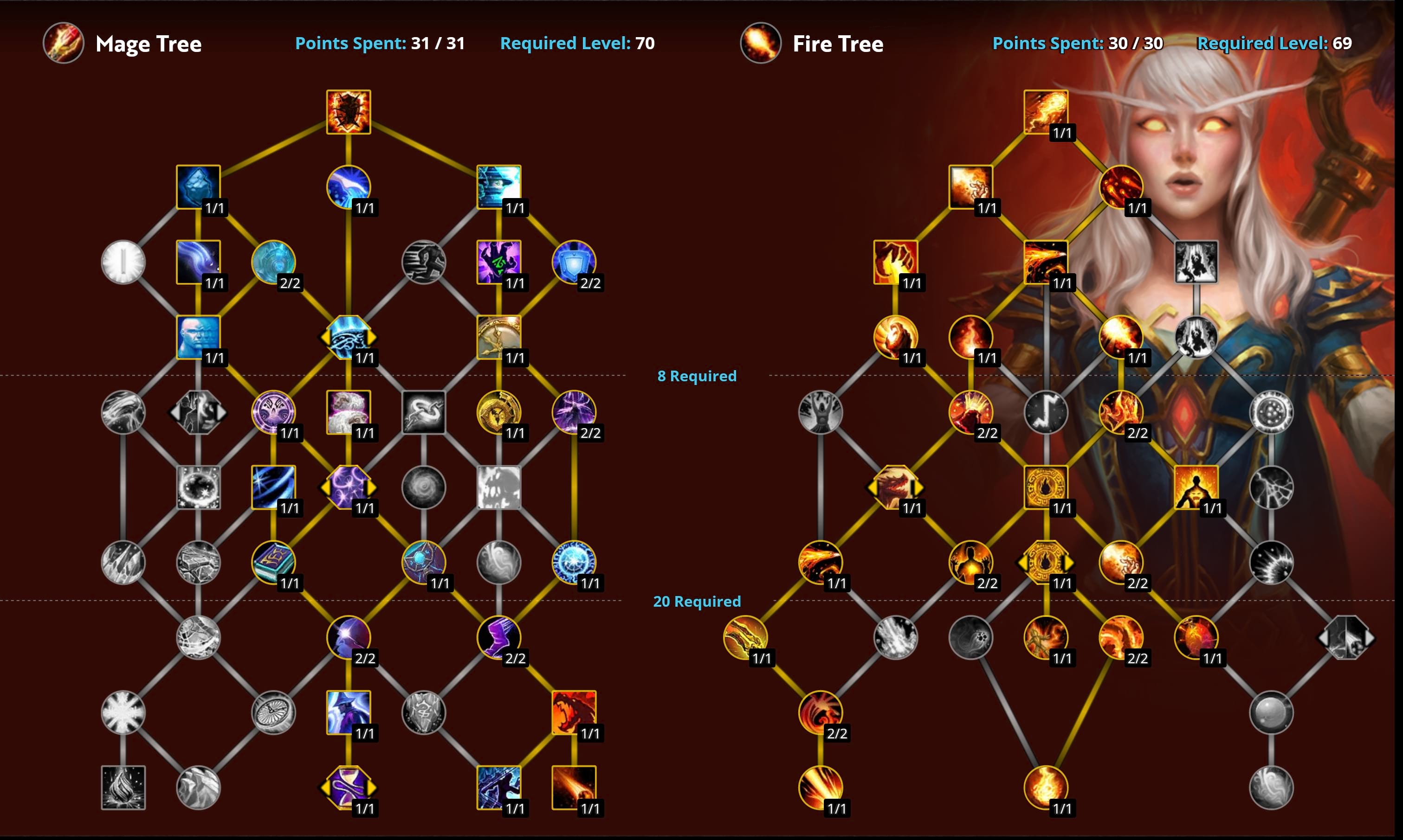 Wow Jäger Welche Skillung Macht Am Meisten Schaden WoW Feuermagier Guide für Dragonflight