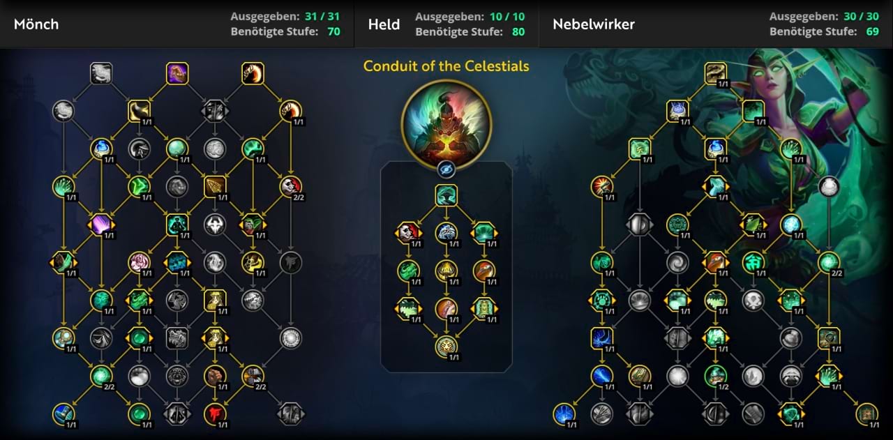 Mythisch+ Dungeon Skillung für den Nebelwirker-Mönch in The War Within