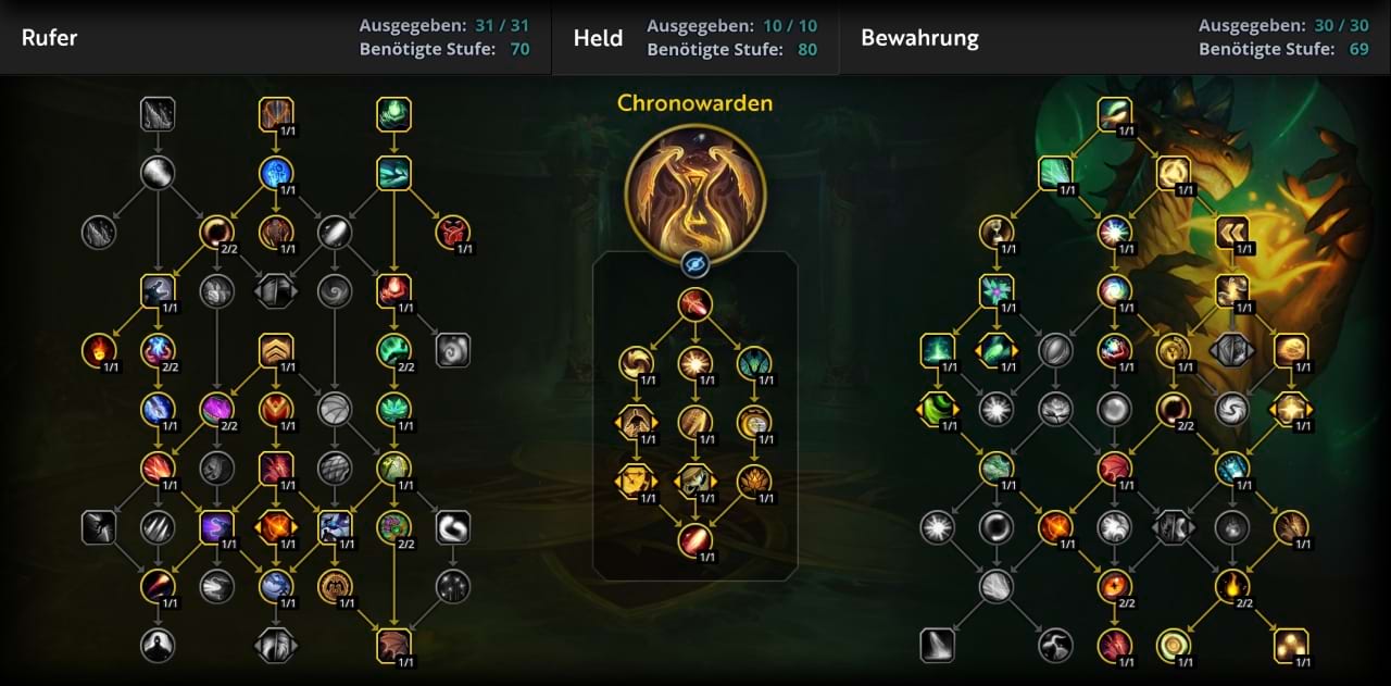Mythisch+ Skillung für den Bewahrungs-Rufer in The War Within