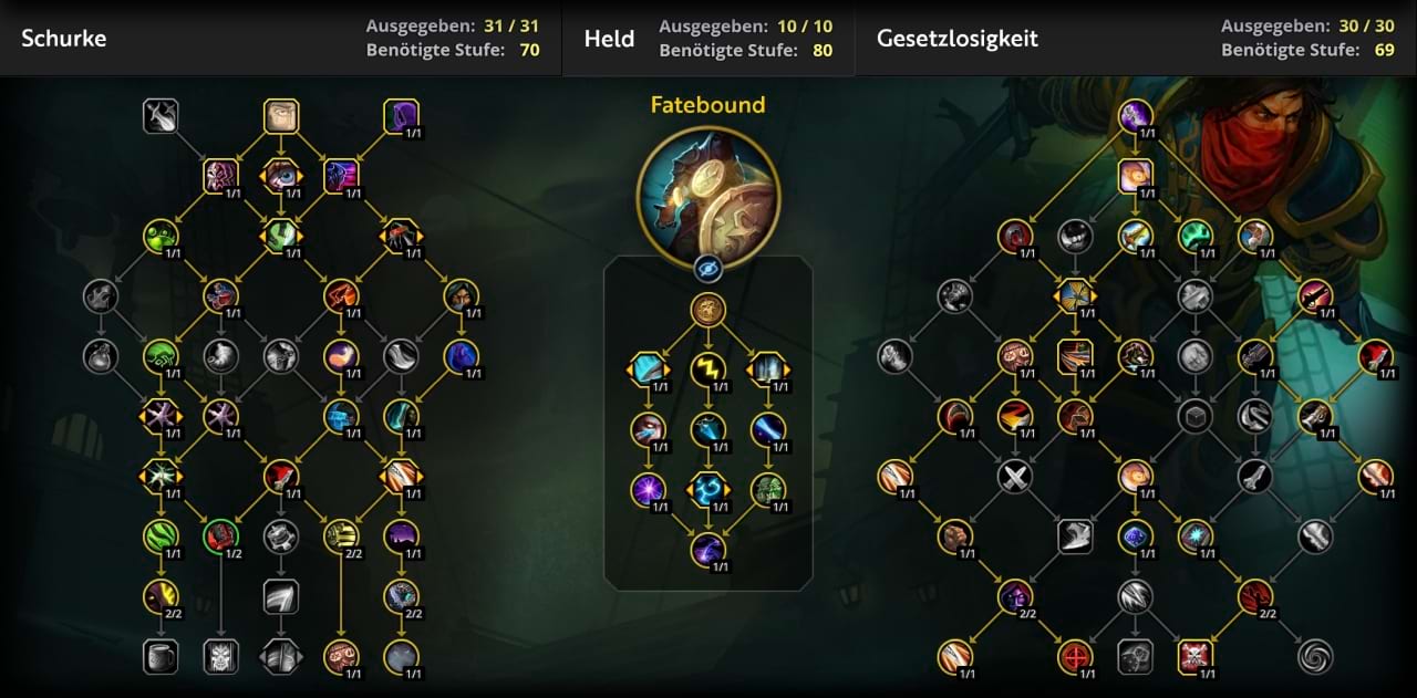 Mythisch+ Skillung für den Gesetzlosigkeits-Schurken in The War Within
