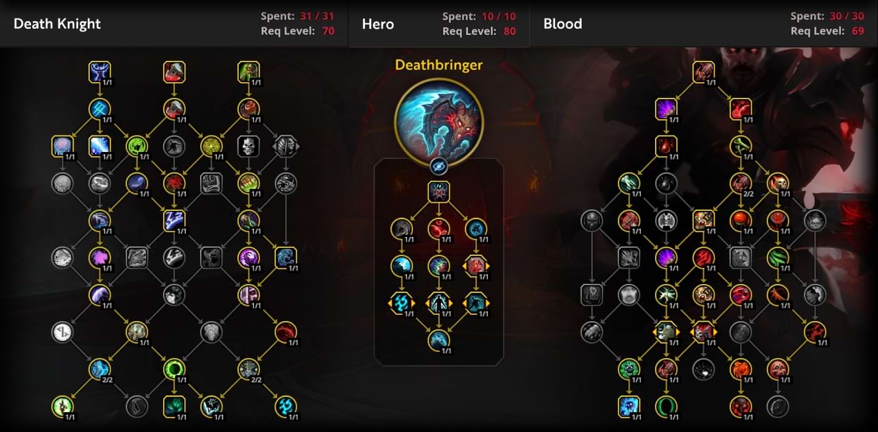 Mythisch+ Skillung für den Blut-Todesritter in The War Within
