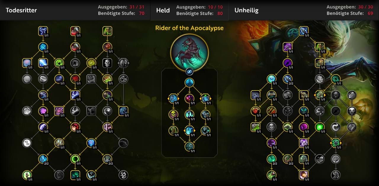 Multi-Target Skillung für den Unheilig-Todesritter in The War Within