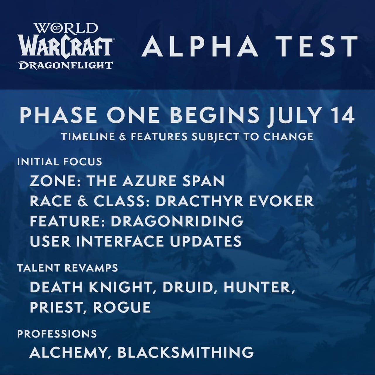World of Warcraft: Dragonflight Alpha hat begonnen