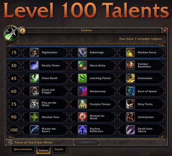 Level 100 Talente aus der WoW Erweiterung Warlords of Draenor