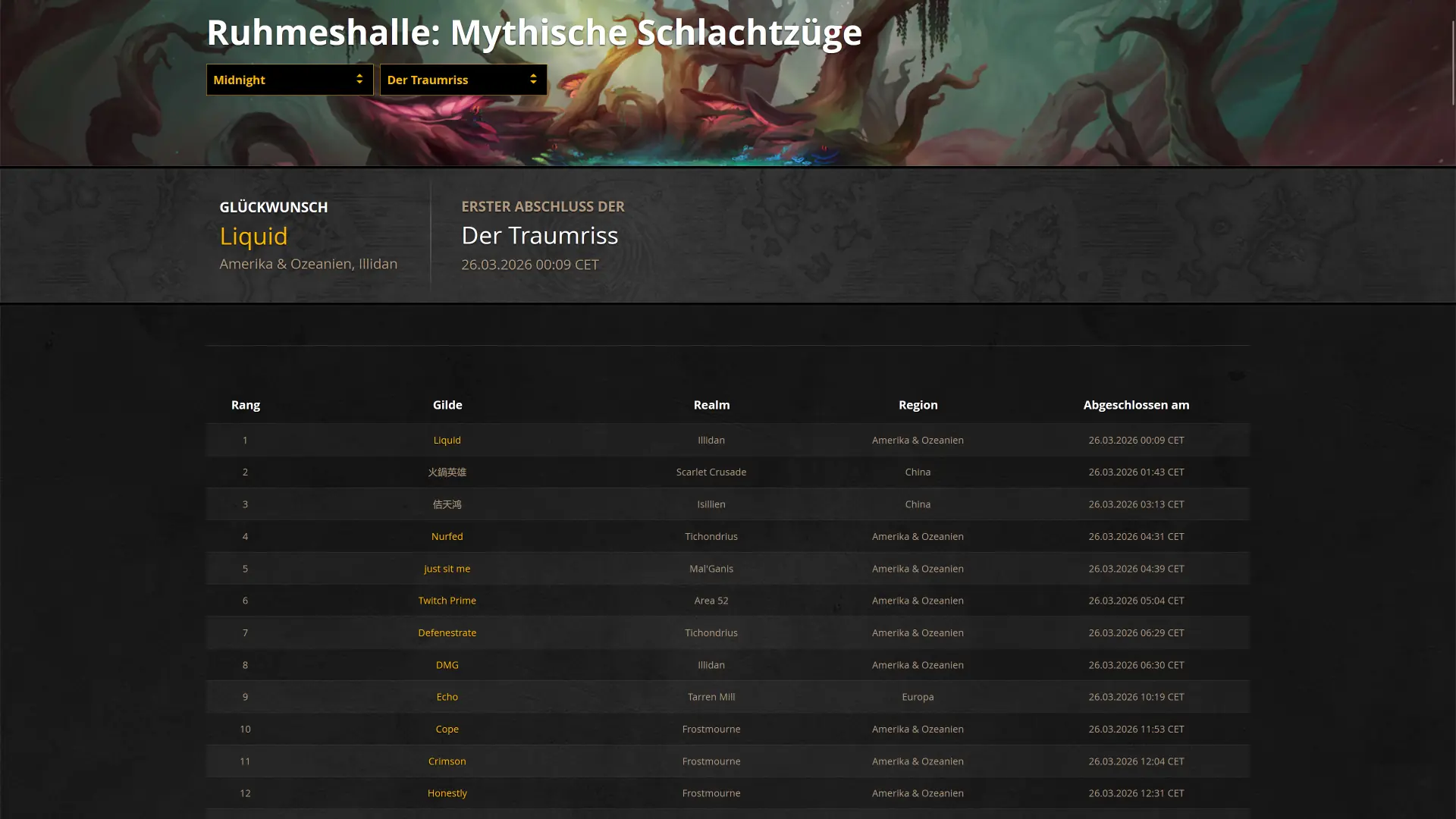 Ruhmeshalle für den Traumriss