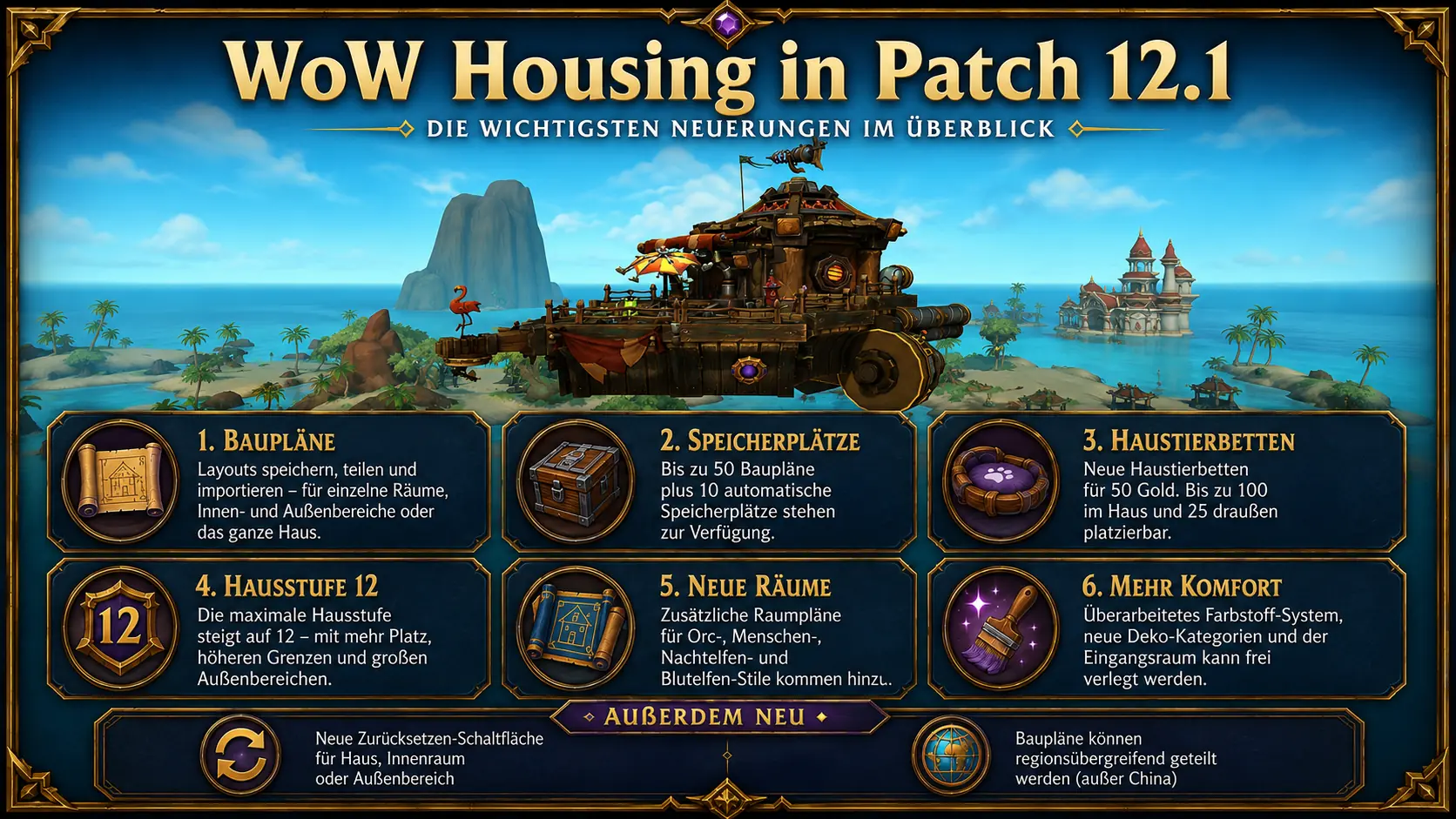 WoW Patch 12.1: Alle Neuerungen beim Housing im Überblick