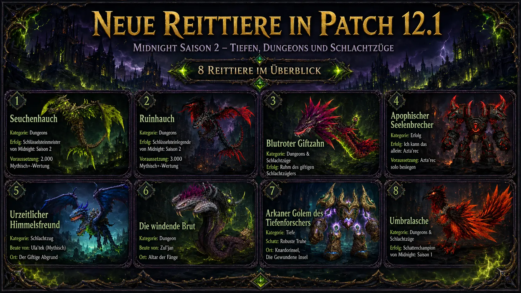 WoW Patch 12.1: Neue Reittiere aus Tiefen, Dungeons und Raids