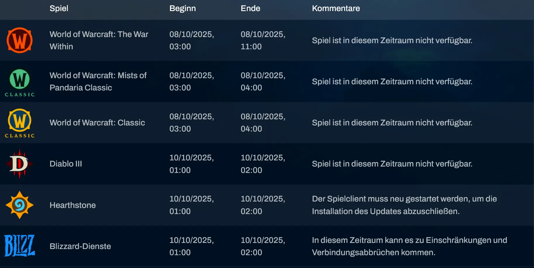 Legion Remix: Acht Stunden Wartung am 8. Oktober 2025