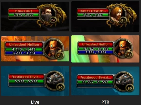 Lebenspunkte der Gegner ab World of Warcraft Patch 7.3.5