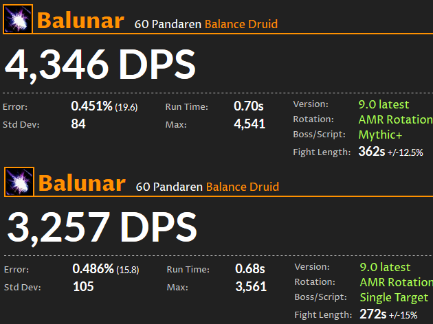DPS Ranking für WoW Shadowlands: Gleichgewichts-Druide